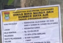 Diduga Cv Arta Citra Gemilang Kurangi Volume Demi Raup Keutungan Besar