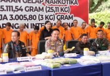 Tegas! Kapolda Riau Ultimatum Bandar Narkoba Masih Berani Bisnis Haram