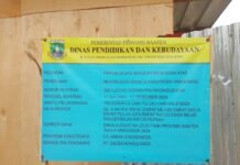 Proyek Revitalisasi SMAN 32 Kabupaten Tangerang, Diduga Tak Sesuai RAB dan Lalaikan Keselamatan Pekerja