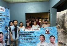 Masyarakat Jurangmangu Timur, Mendukung Andra-Dimyati Menjadi Pemimpin Banten