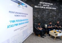 Kemenkeu Terbitkan Aturan Baru Terkait Barang Kiriman