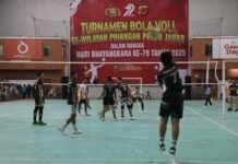 Setetes Darah, Sejuta Harapan Polres Tasikmalaya Kota Gelar Aksi Kemanusiaan Donor Darah Sambut Hari Bhayangkara ke-79