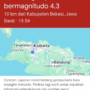 Gempa Bumi Bermagnitudo 4,3 Guncang Bekasi, Terasa di Sekitar Jakarta